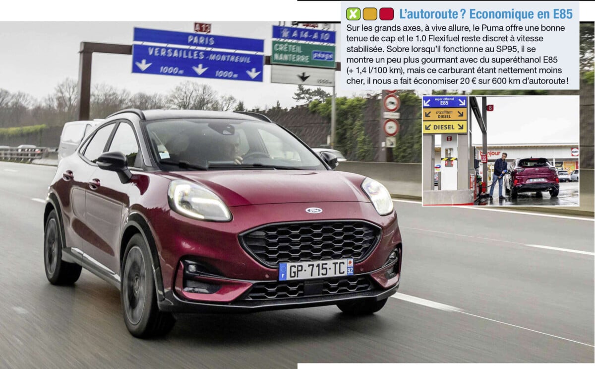 quelles sont les performances quotidiennes de la ford puma e85